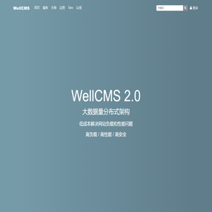 WellCMS