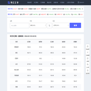 人民币汇率查询