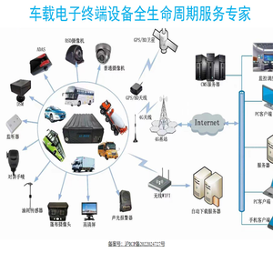 上海锌韵实业有限责任公司