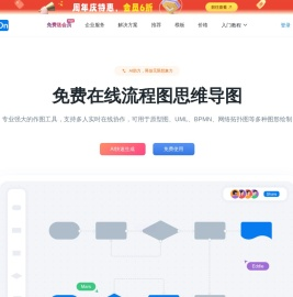 ProcessOn思维导图流程图